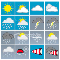 Wetter-Gewinnspiel Promotion